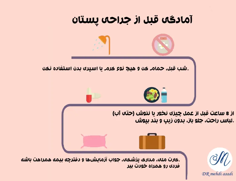 روز جراحی سینه چی کار کنم؟