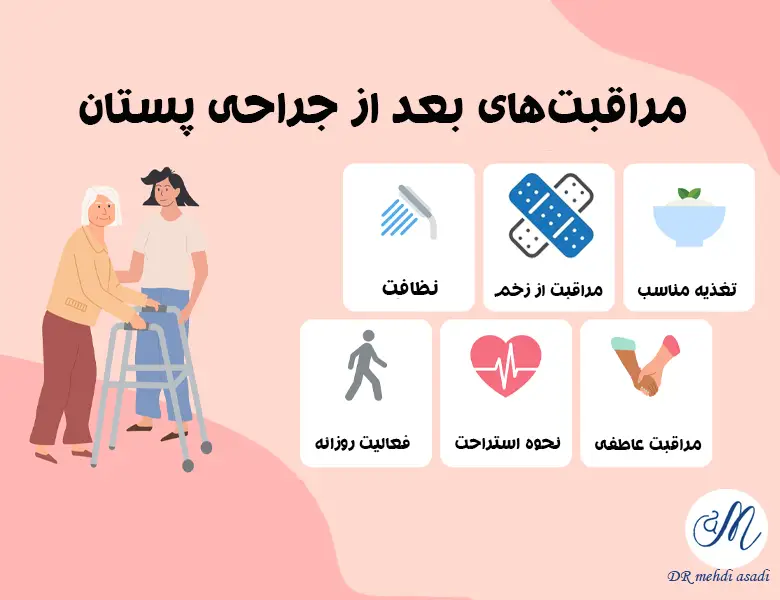 مراقبت‌های بعد از جراحی پستان