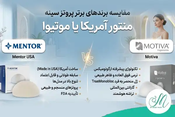 مقایسه برندهای پروتز سینه : منتور آمریکا (Mentor) یا موتیوا (Motiva)